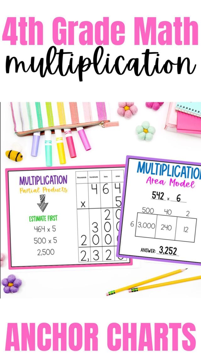 4th Grade Math Lessons and Activities - Krejci Creations